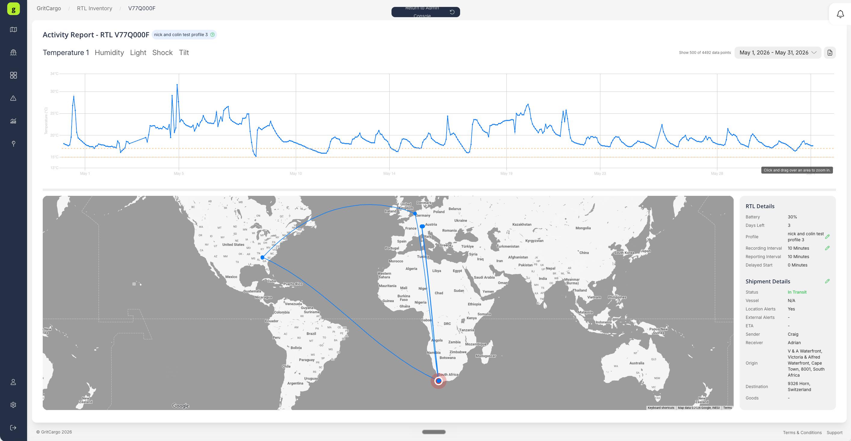 GritCargo Dashboard showing a temperature trace, live route map and in-transit shipment